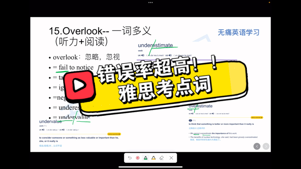 雅思听力阅读都在考的单词overlook 一词多义快速复习版/ 怎么换一个场景意思就不一样了呢?哔哩哔哩bilibili