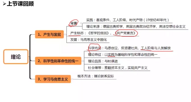 [图]03709-马克思主义基本原理精讲2/2022/10月