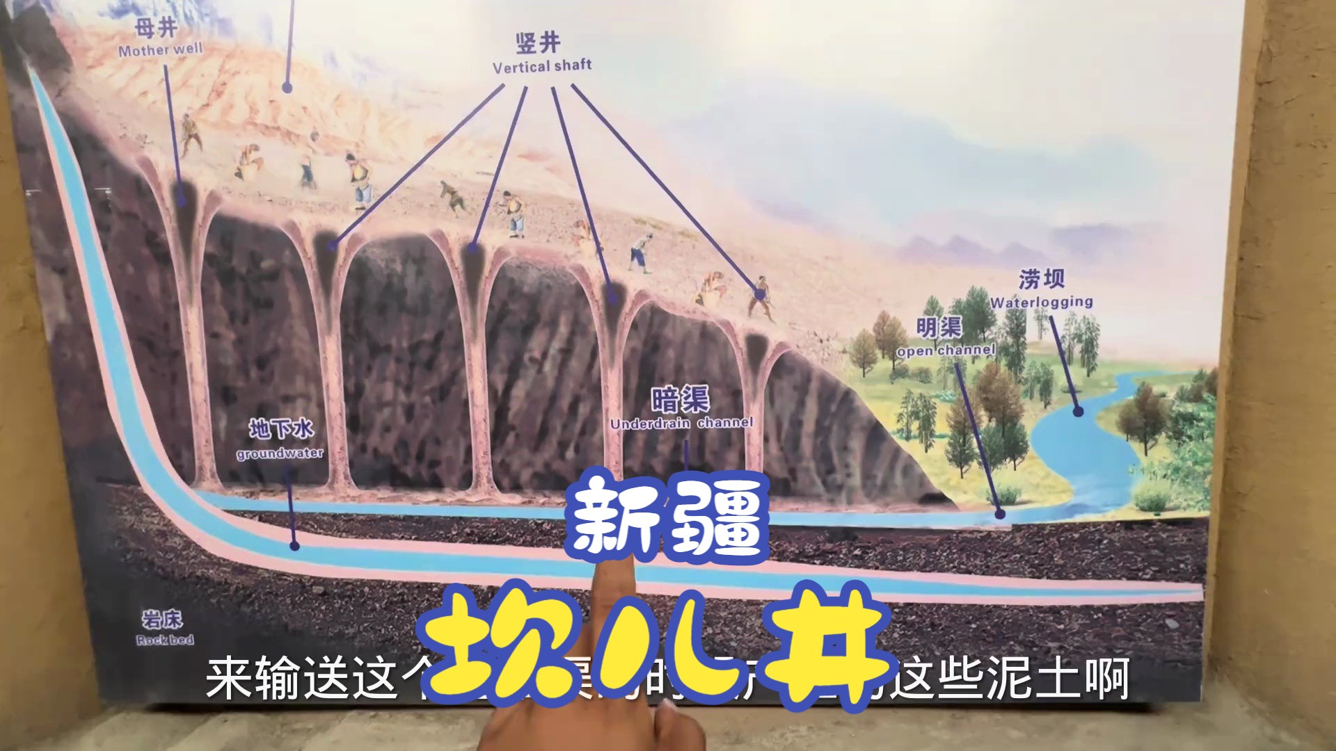 吐鲁番坎儿井古代水利工程设计很精巧,是我们智慧人民的结晶