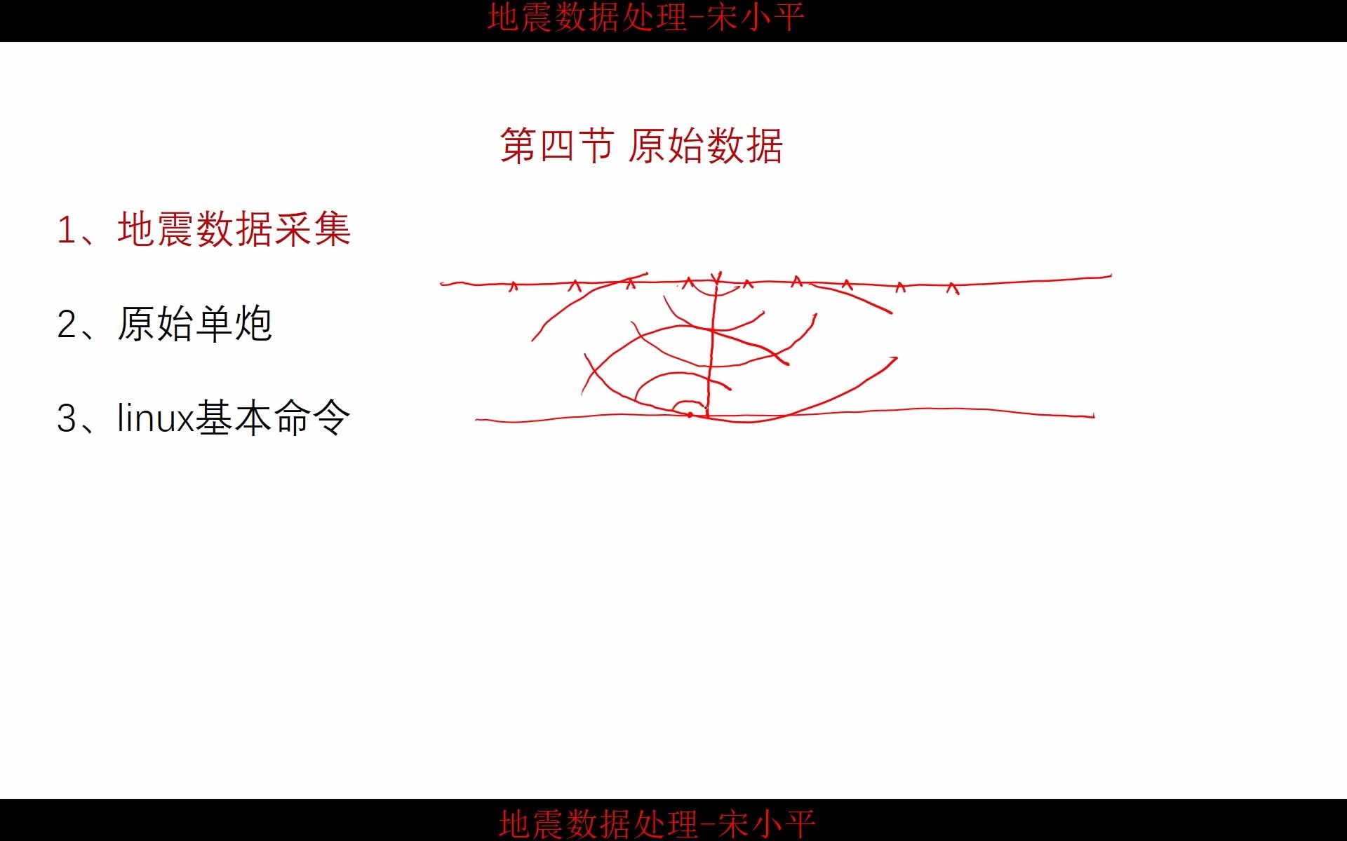 地震资料处理全流程实战:04原始数据哔哩哔哩bilibili