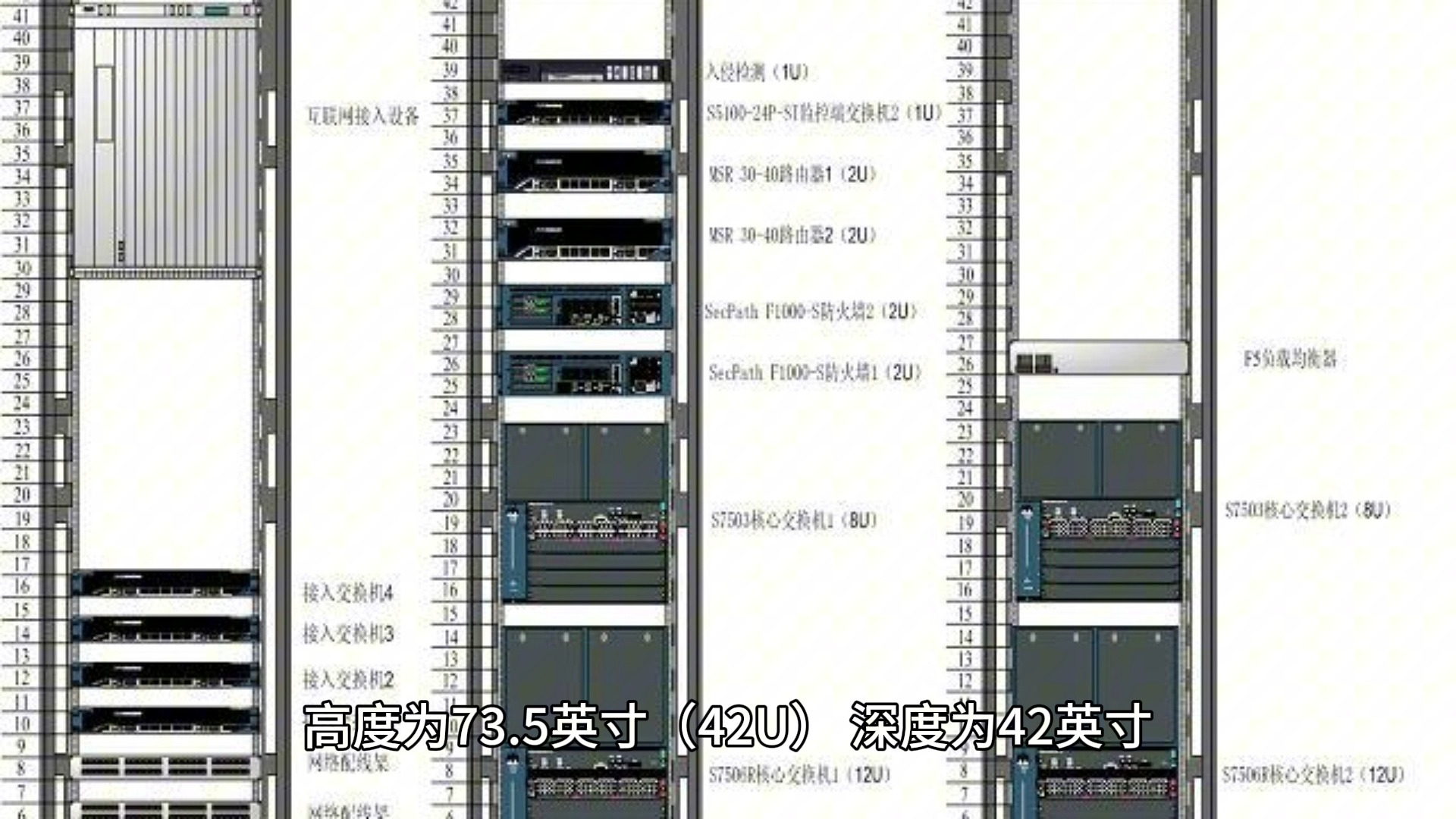 厉害了!集装箱数据中心,时代博川解析如何以一“箱”之力打破行业困境哔哩哔哩bilibili