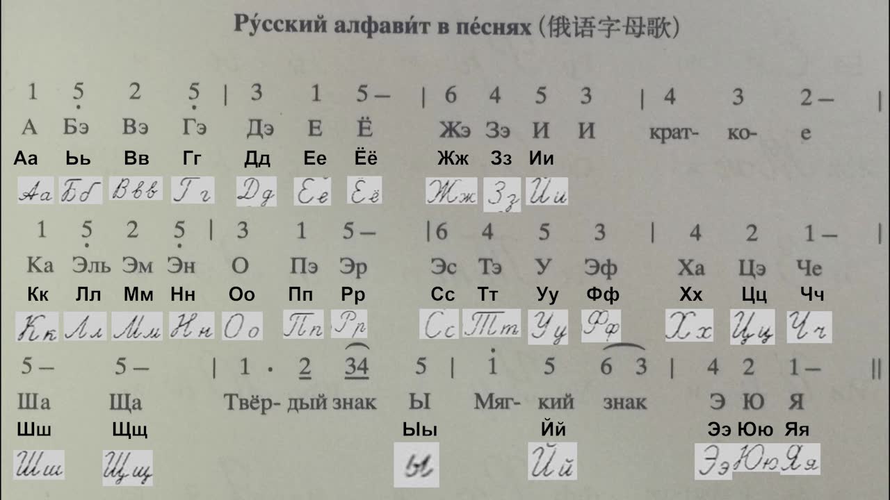 俄语字母歌无限循环版附字母表及手写体参考
