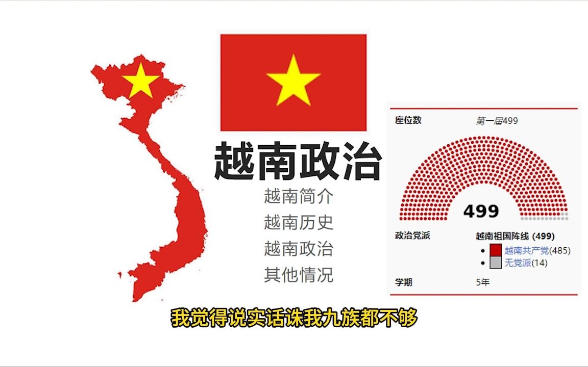 极简越南政治【阿城】