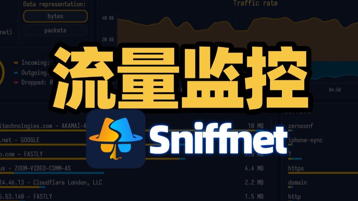 网络流量监控神器!免费开源+跨平台,小白也能看懂