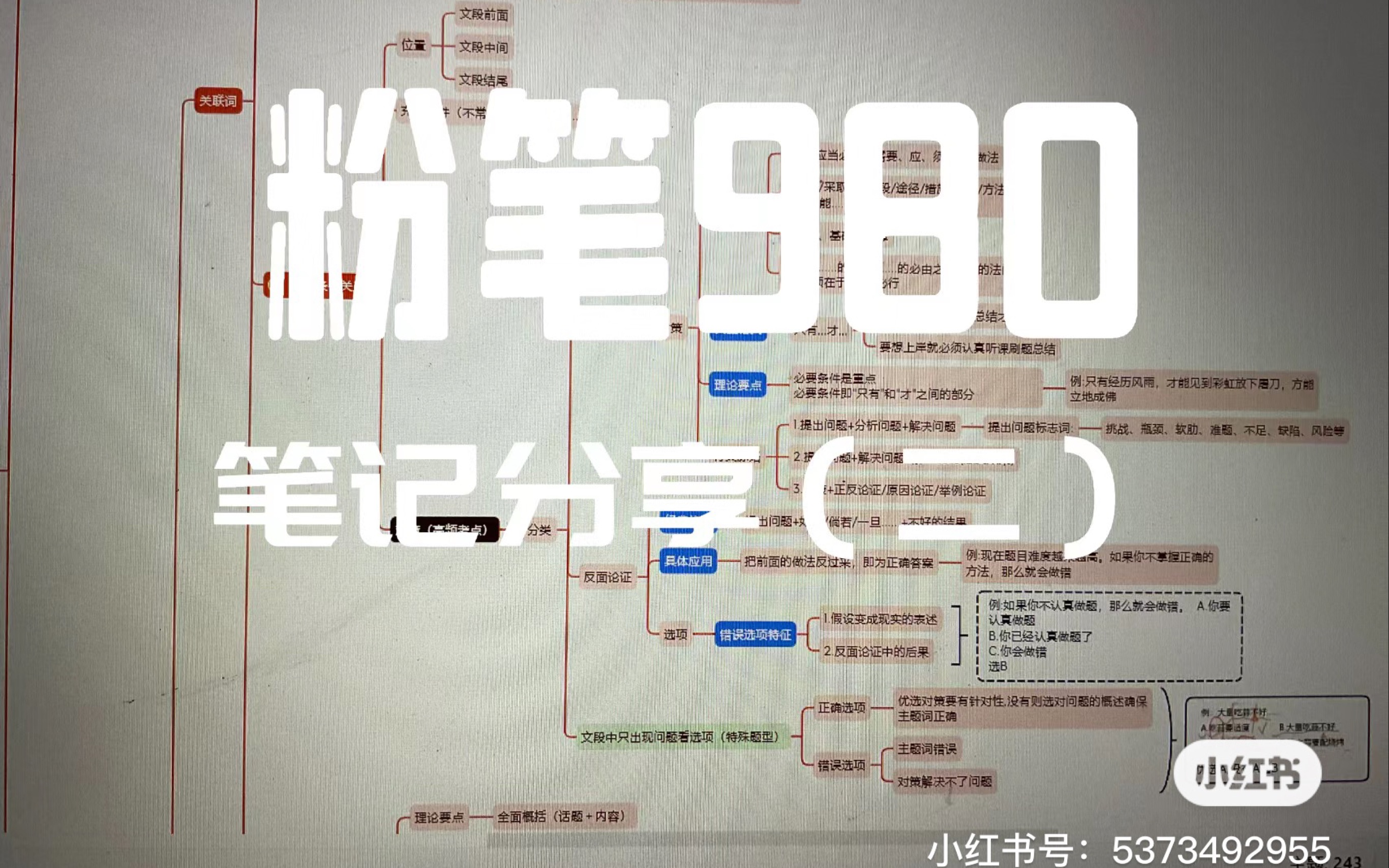 粉笔980言语部分笔记(对策题、程度词、关联词)哔哩哔哩bilibili