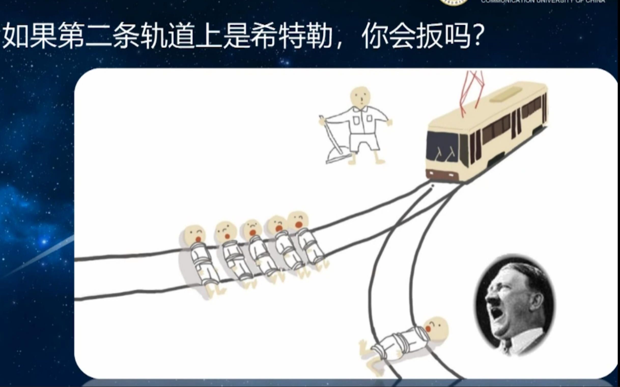 [图]《电车难题有答案》第10集-如果是希特勒，你扳不扳的理由是啥？！