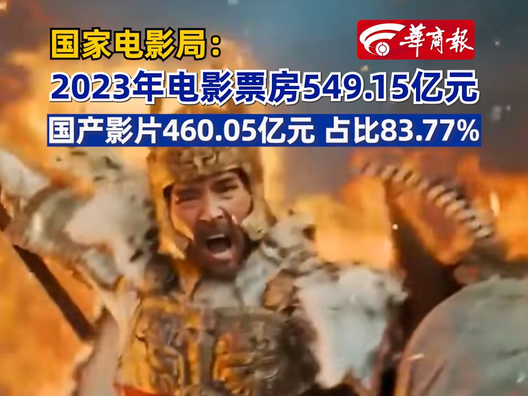 国家电影局:2023年电影票房549.15亿元,国产影片460.05亿元,占比83.77%哔哩哔哩bilibili