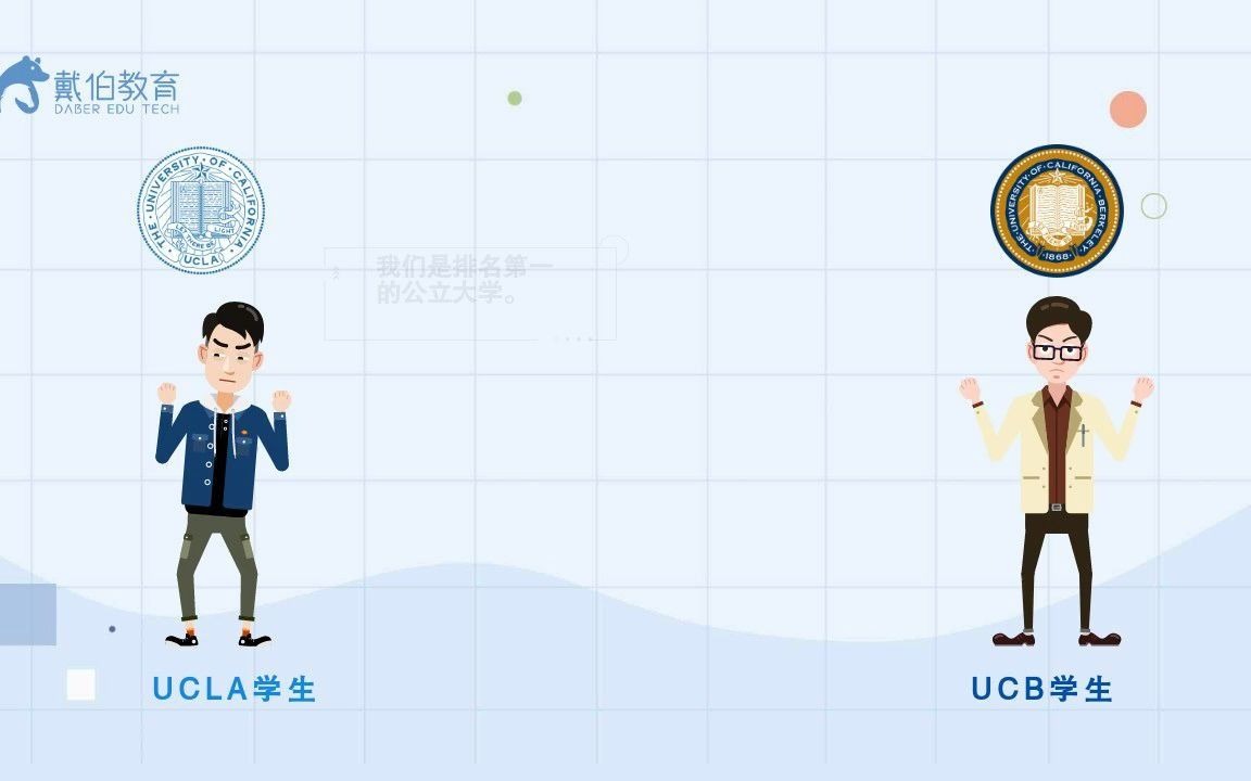 UCB和UCLA谁才是UC系统最强大学?哔哩哔哩bilibili