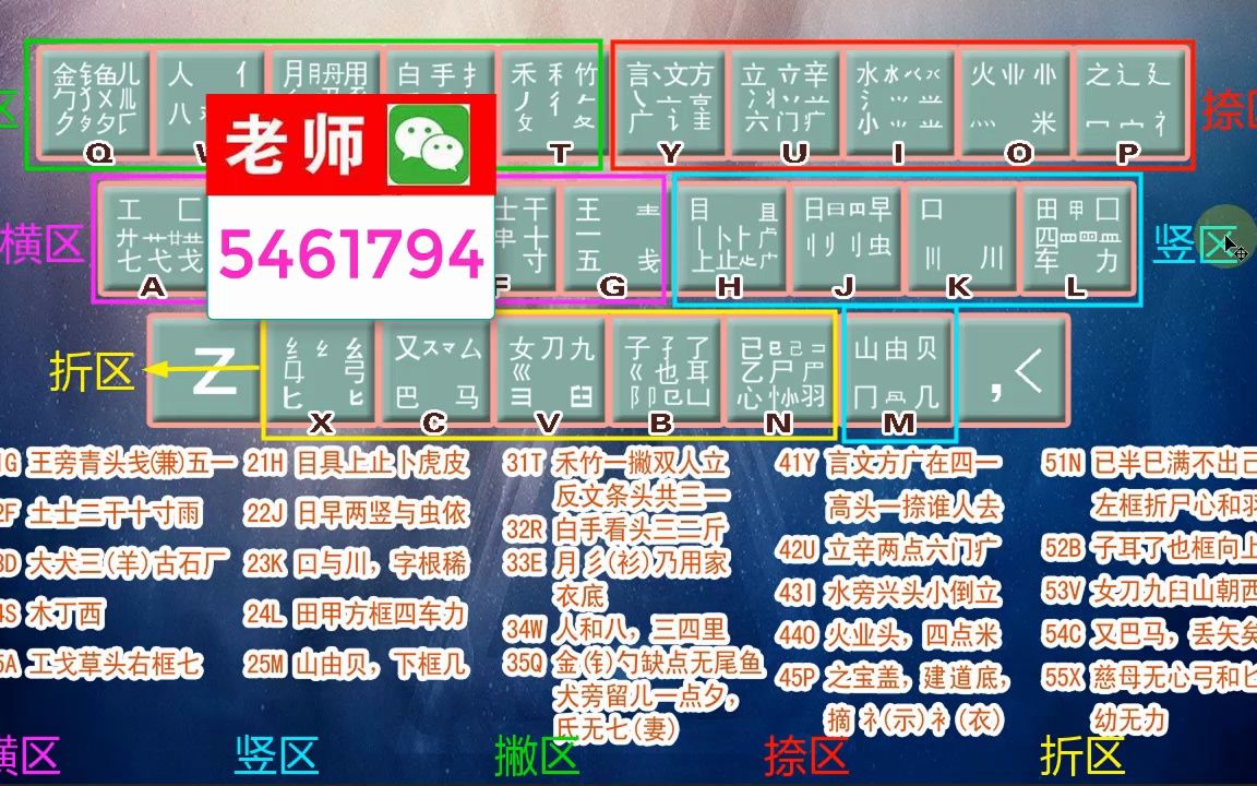 零基础五笔自学教程,适合初学者在家练习,学好五笔,打字轻松哔哩哔哩bilibili