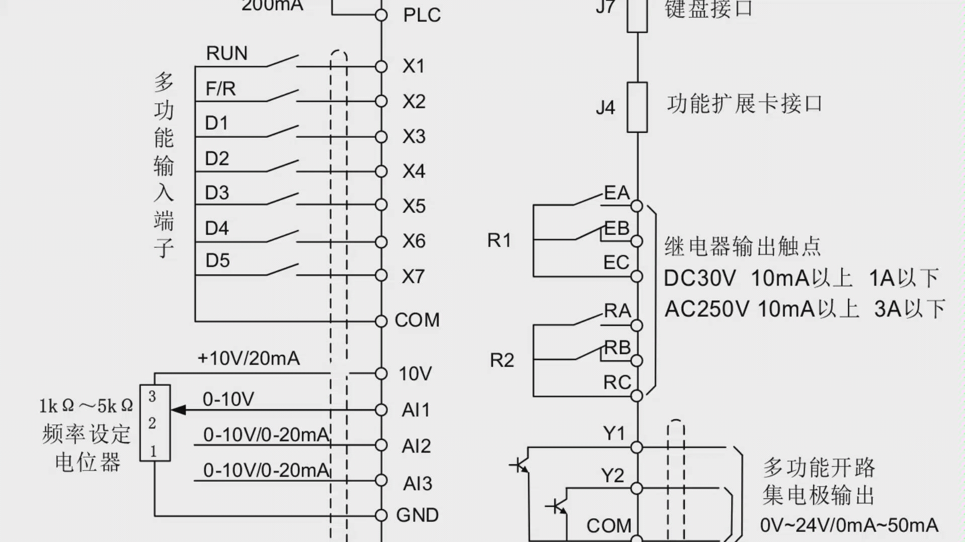 给电工初学者讲解变频器的多段速控制教程哔哩哔哩bilibili