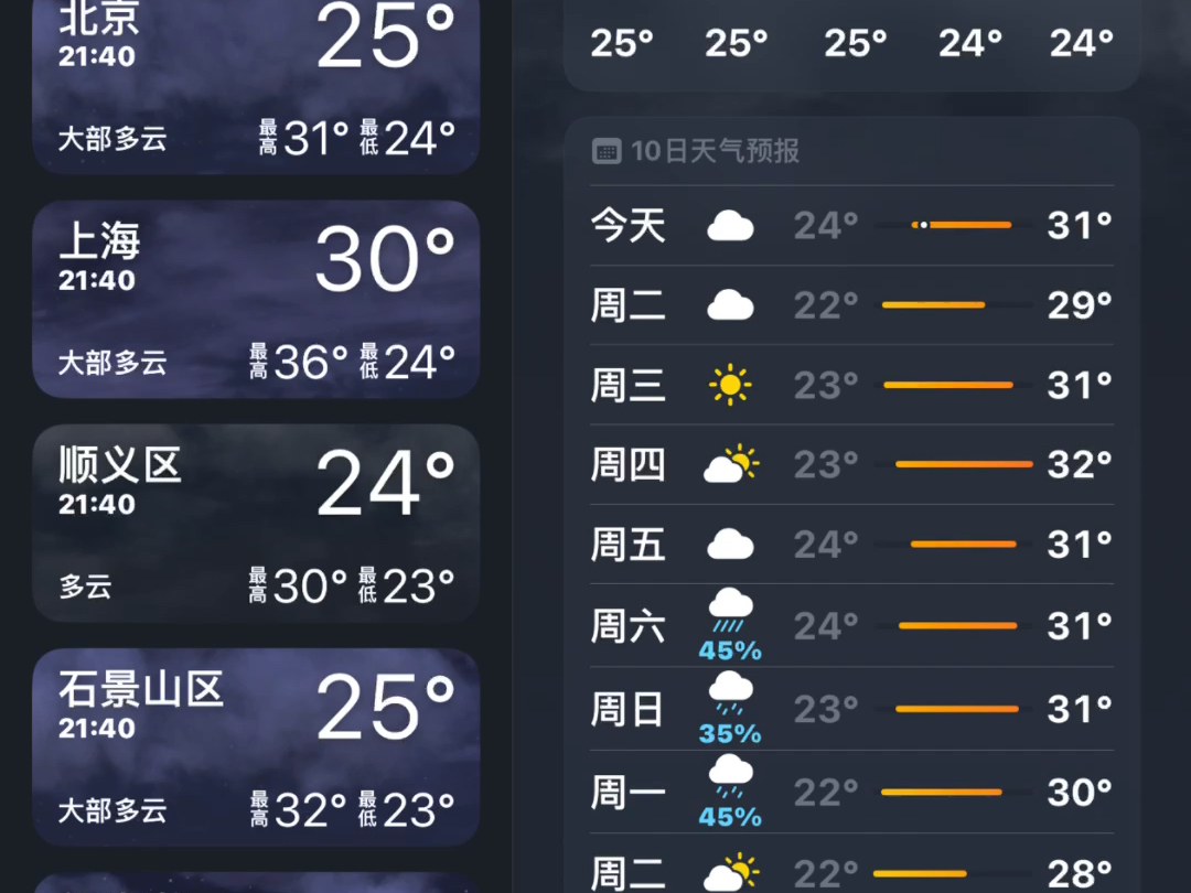 天气:你管这叫多云,这分明是在下雨哔哩哔哩bilibili