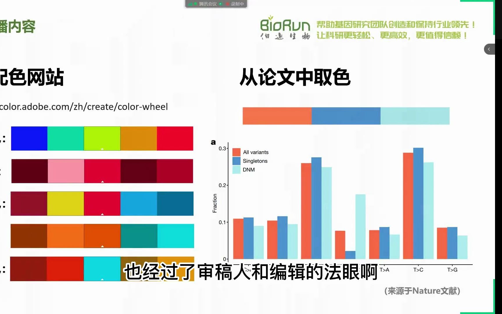 5、Ps科研绘图论文取色哔哩哔哩bilibili