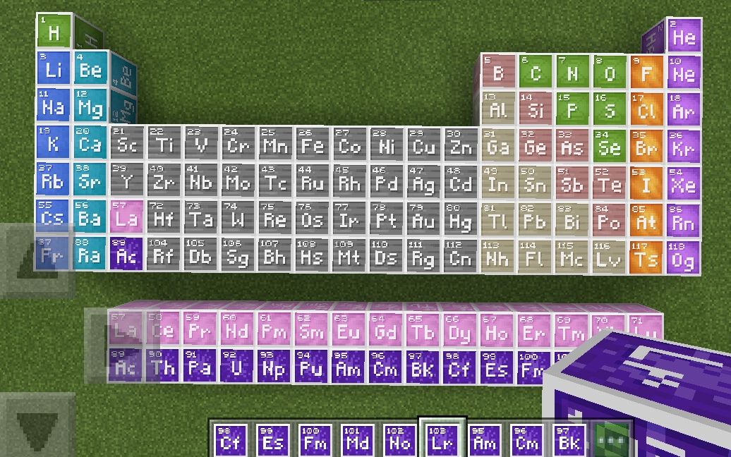Minecraft化学教育版最全介绍 Minecraft也许不科学 但它化学 非mod 基岩版 教育版可用 52donghua Net