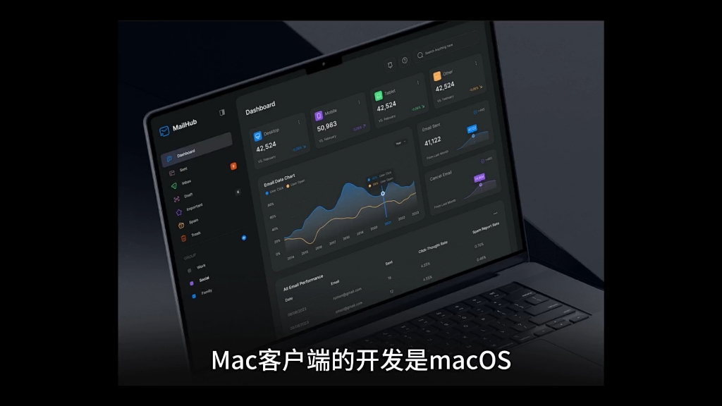 Mac客户端的开发流程哔哩哔哩bilibili