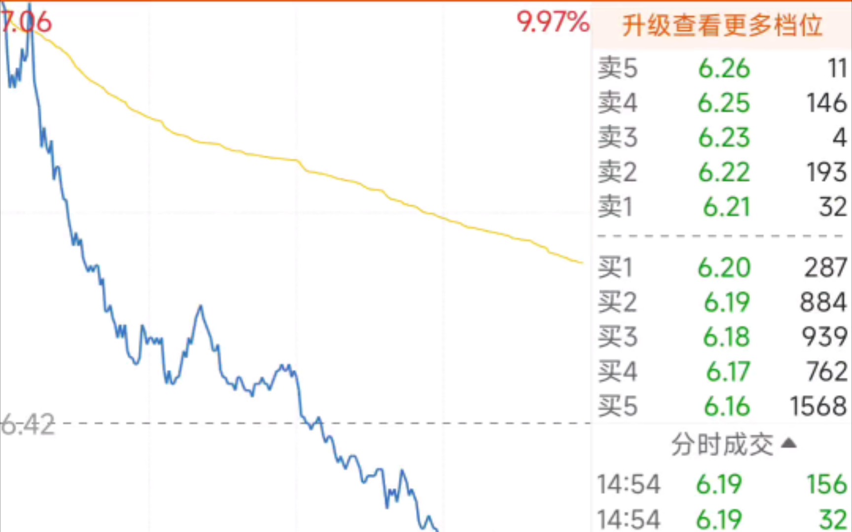 12.9华电重工,这面有点大,你忍一下哔哩哔哩bilibili