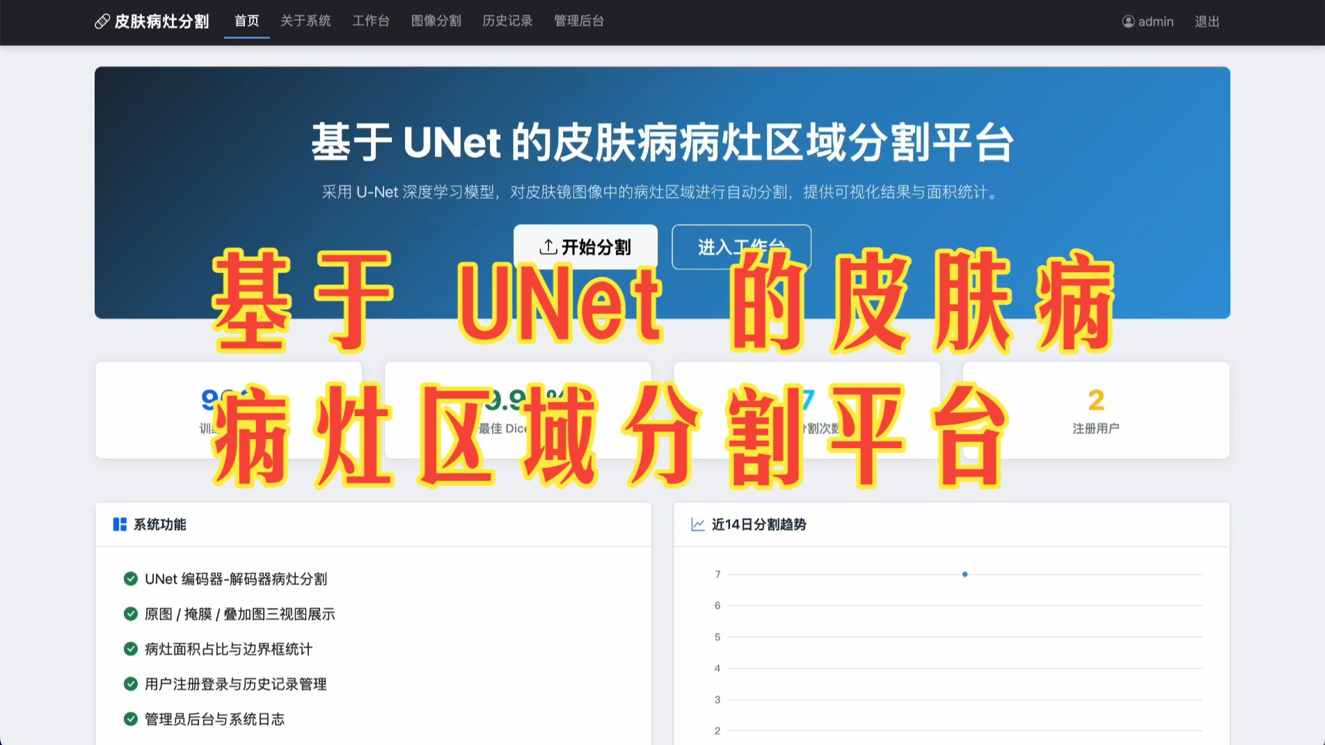 基于UNet的皮肤病病灶区域分割平台