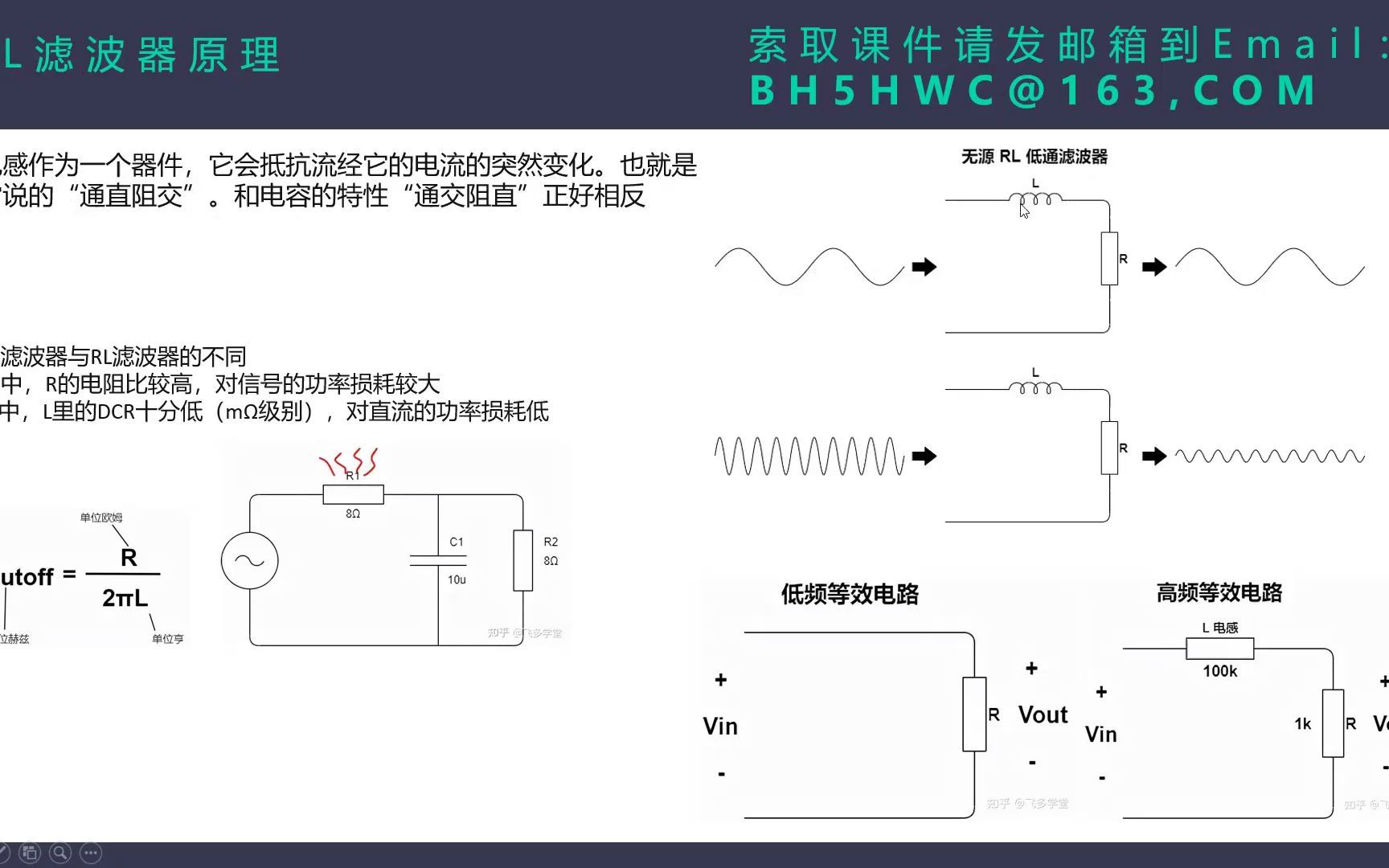 【硬件工程师基础能力课】第三课时无源滤波器基础哔哩哔哩bilibili