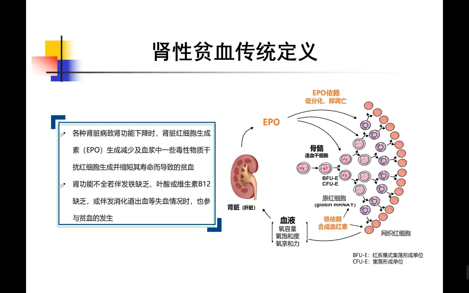 慢性肾脏病的常见并发症肾性贫血的诊治哔哩哔哩bilibili