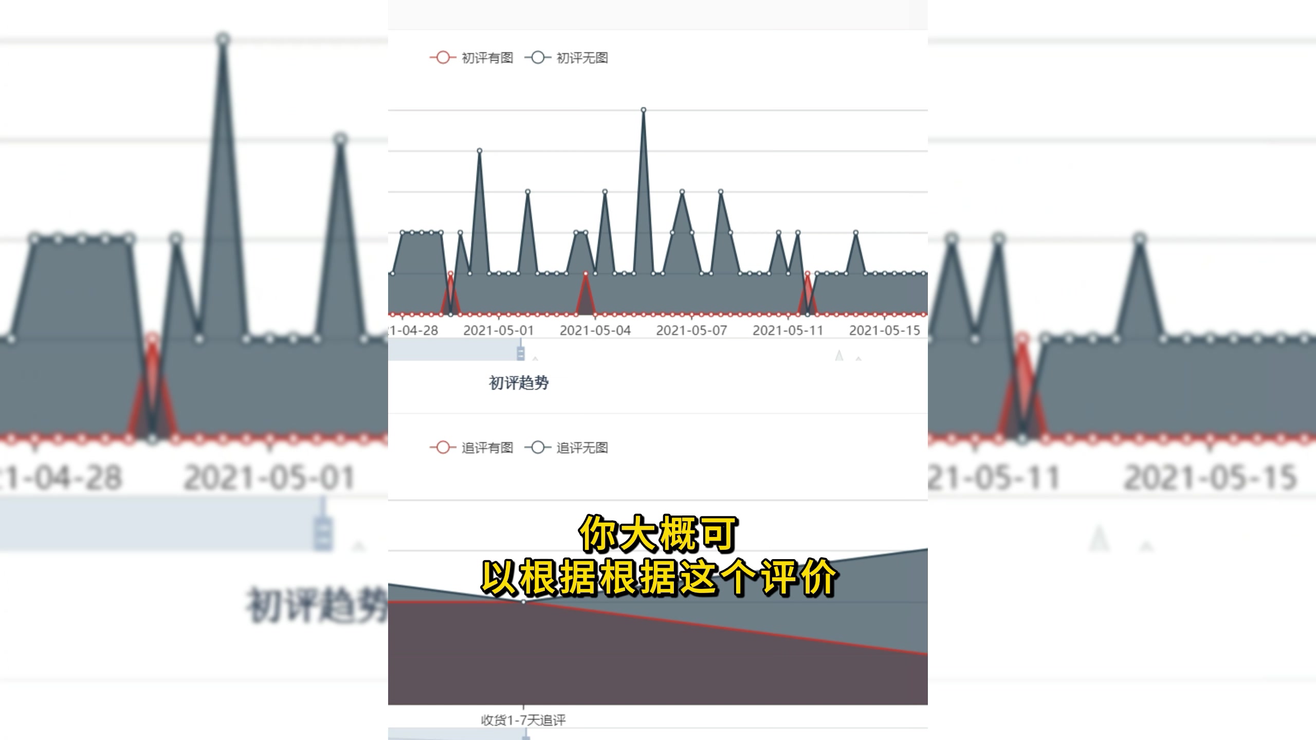 如何下载网店商品宝贝评价?哔哩哔哩bilibili