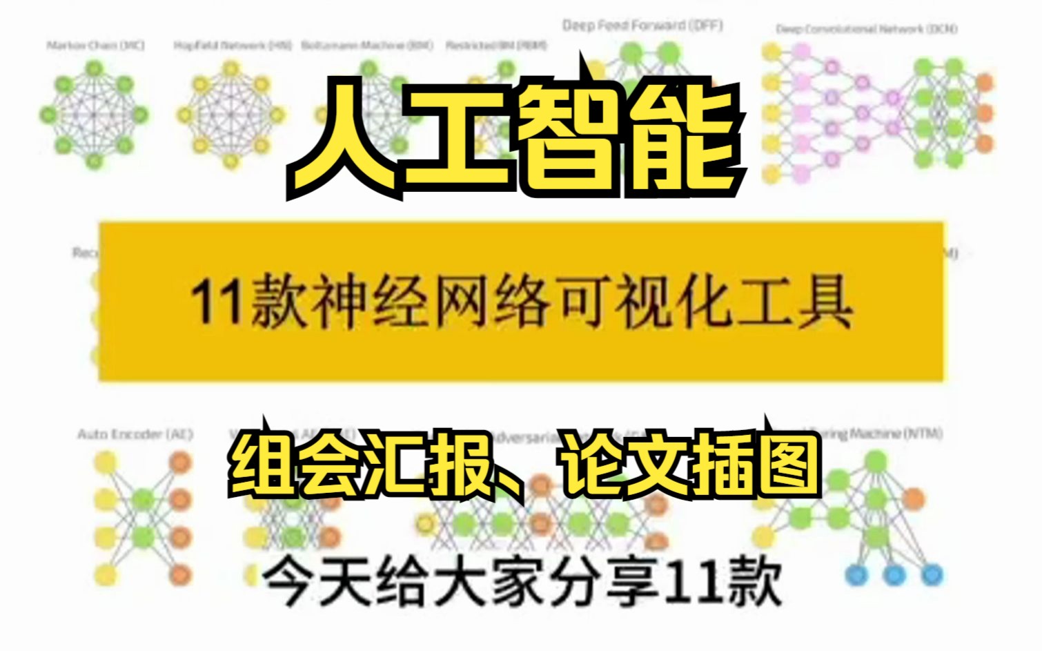 人工智能11款神经网络可视化工具组会汇报、论文插图必备哔哩哔哩bilibili