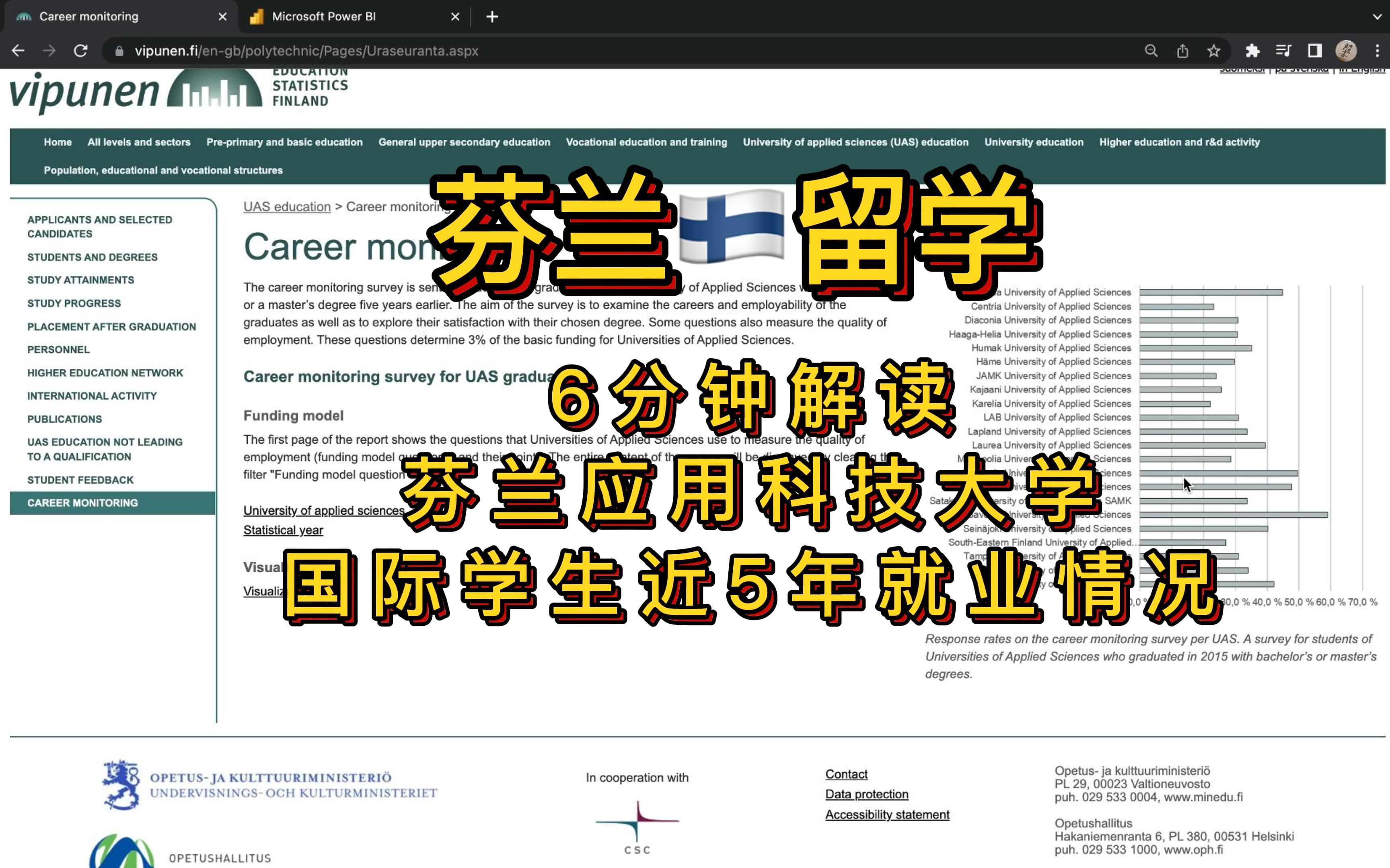 芬兰𐟇밟‡™学|芬兰应用科技大学毕业后在当地好找工作吗哔哩哔哩bilibili