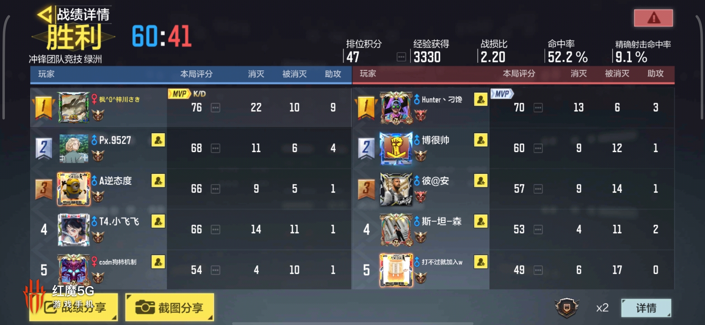 使命召唤战神单狙10000分战绩