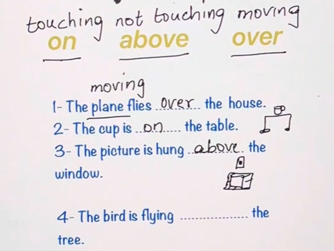 教你区分 on above over | 英语语法 | 每天一点英语