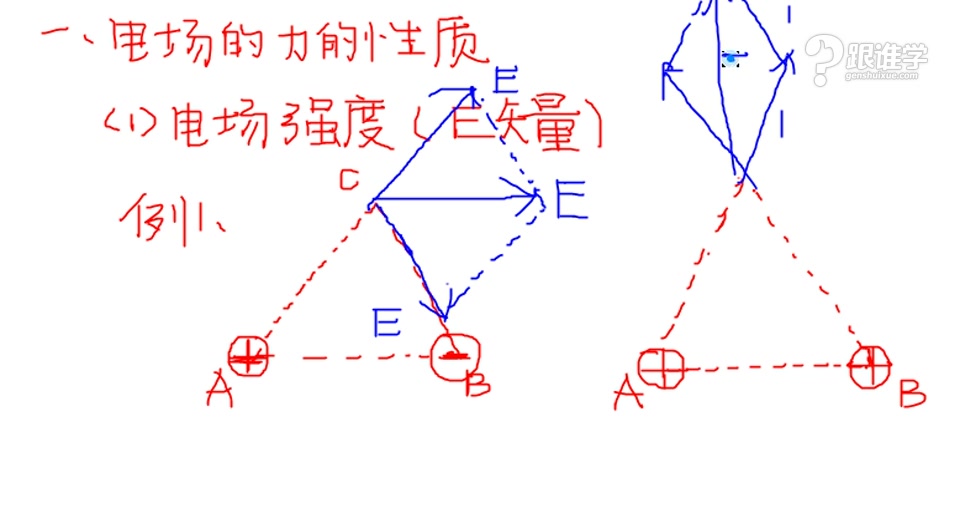 高中物理电学讲解哔哩哔哩bilibili