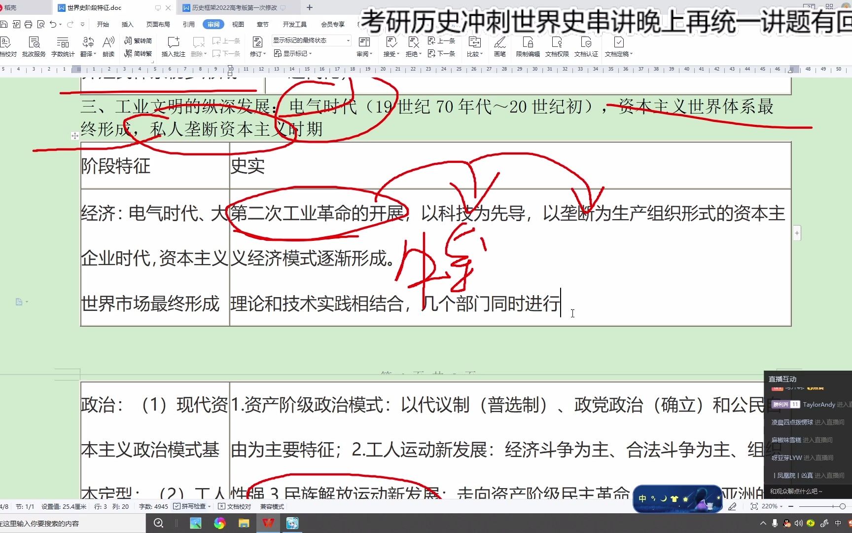 [图]世界史冲刺串讲（2）