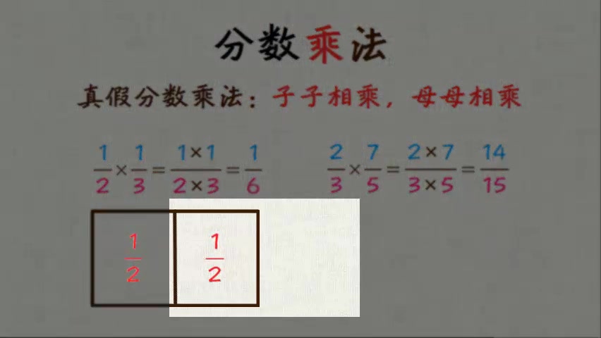 [图]高斯数学-看动画学奥数六年级