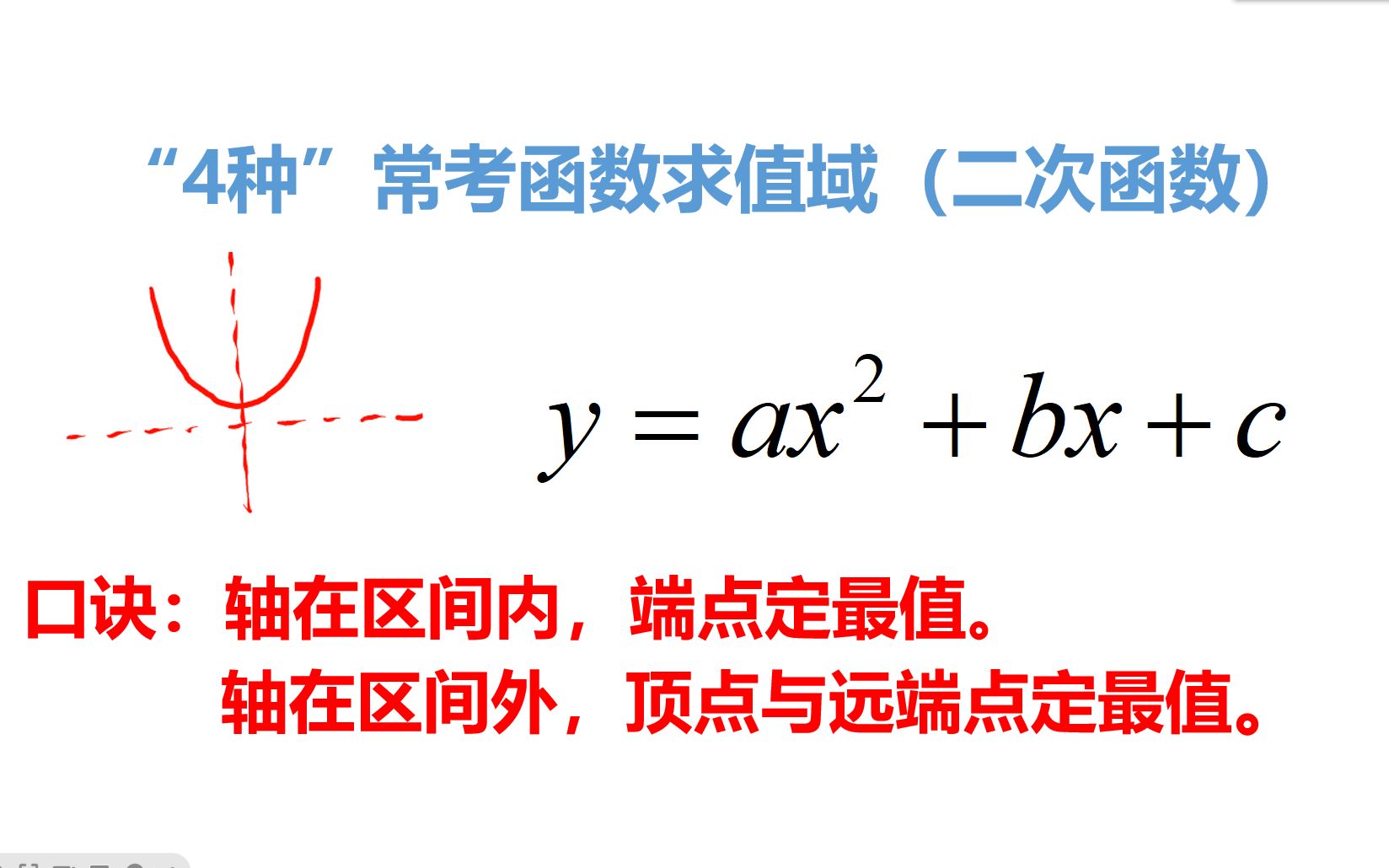 “4种”常考函数求值域——二次函数值域哔哩哔哩bilibili