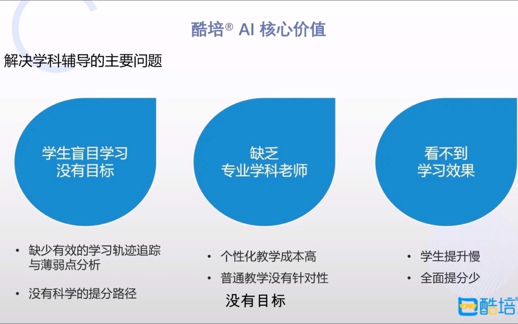 酷培AI学习系统哔哩哔哩bilibili