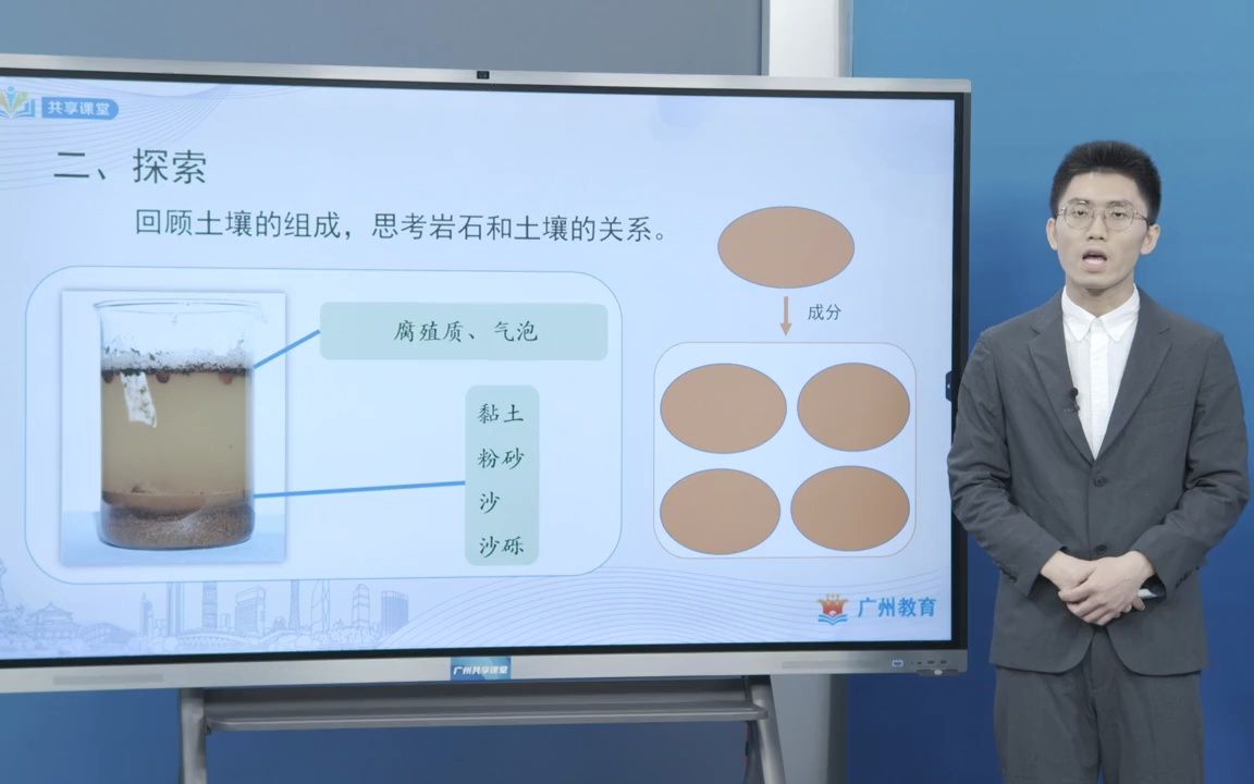 小学科学 四下 8.岩石、土壤和我们哔哩哔哩bilibili