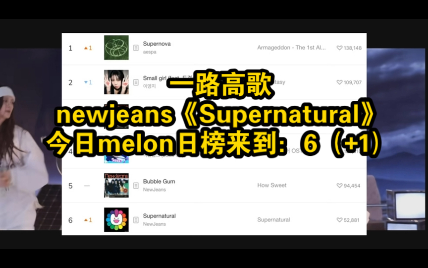 一路高歌,newjeans《Supernatural》今日melon日榜来到:6(+1).哔哩哔哩bilibili