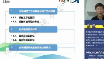 How To Do系列课程——生物制品如何进行环境监测