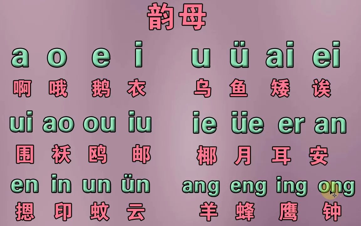 啊哦额字母表图片