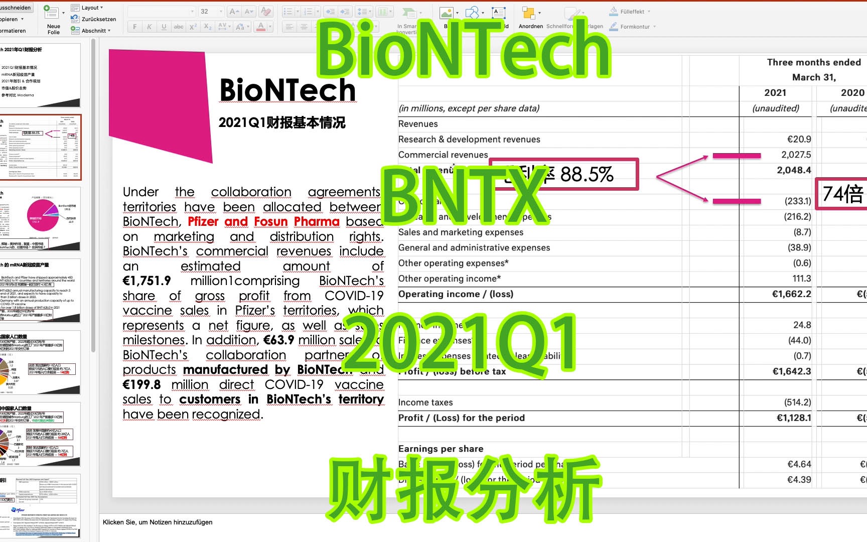 mRNA新冠疫苗公司 BioNTech (BNTX) 2021Q1 (2021年1季度)财报分析, 参考对比 Moderna (MRNA)2021Q1哔哩哔哩bilibili