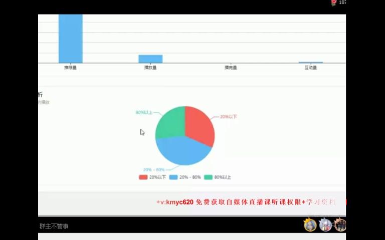 【自媒体怎么做原创视频教程】自媒体视频搬运(17)哔哩哔哩bilibili