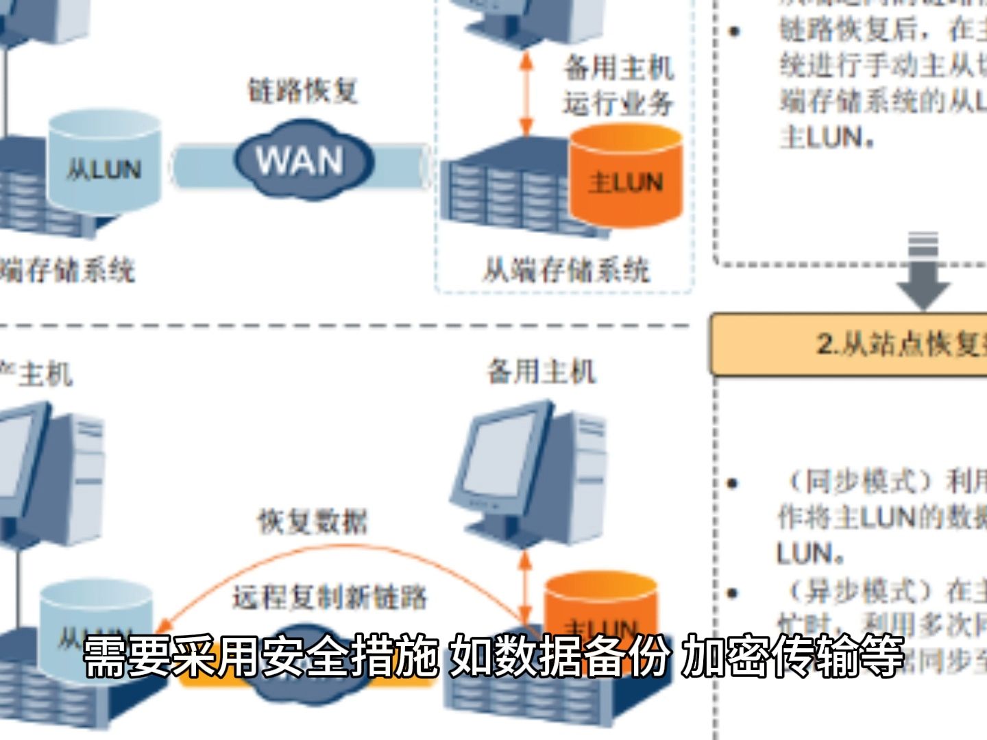 多用户购物商城哔哩哔哩bilibili