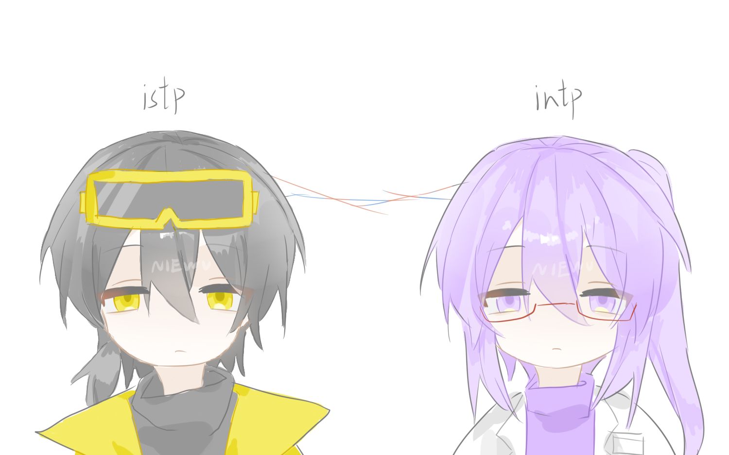 istp×intp 理想的交流方式