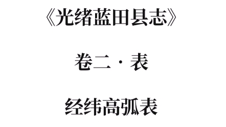 [图]陕西蓝田|光绪蓝田县志：经纬高弧表