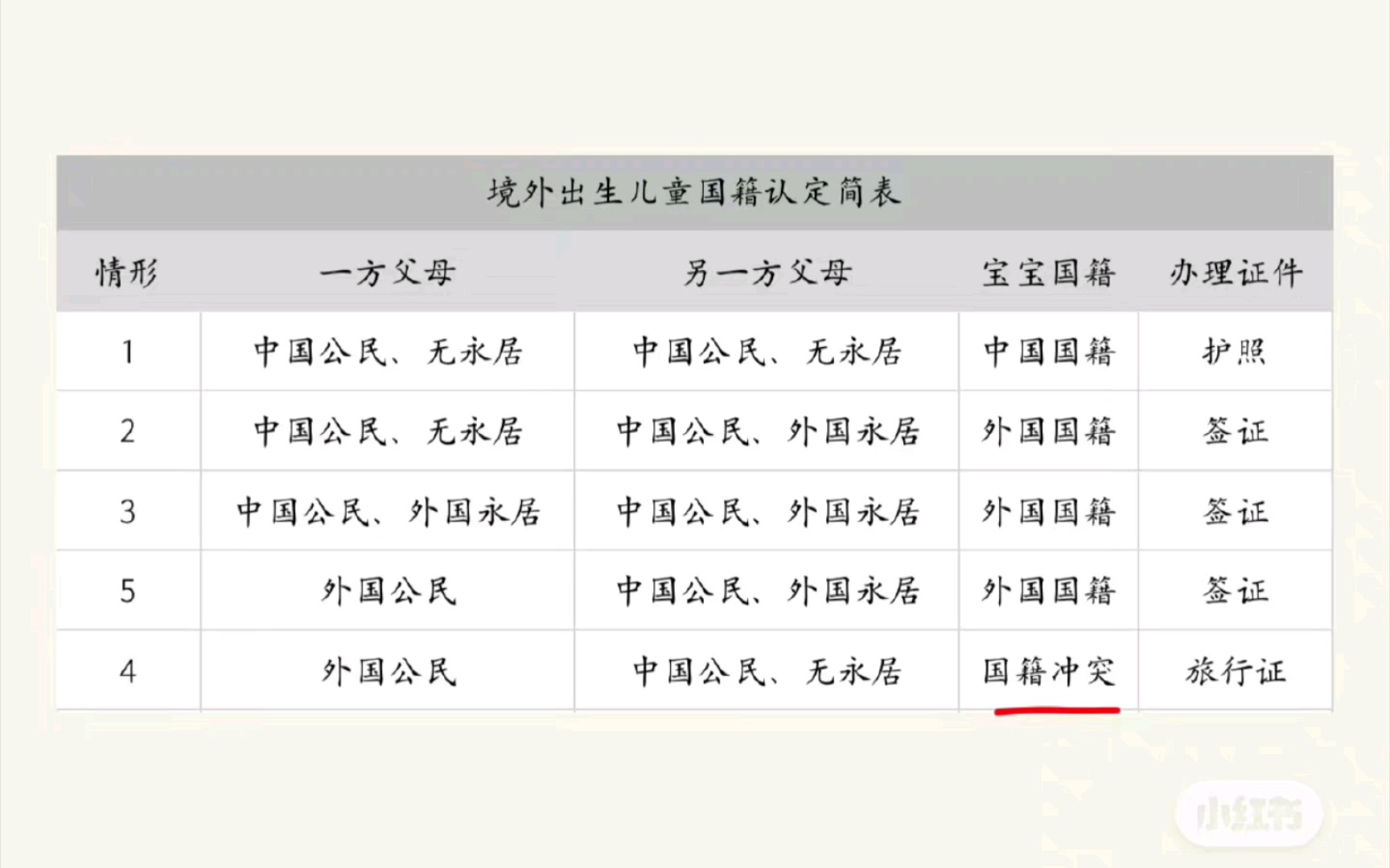 什么是国籍冲突?哔哩哔哩bilibili