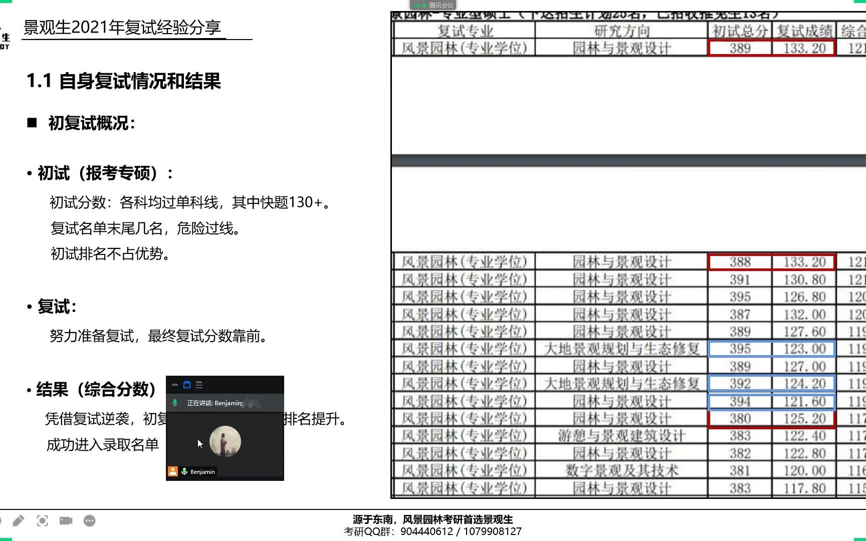 2022东南大学风景园林考研复试逆袭经验分享哔哩哔哩bilibili