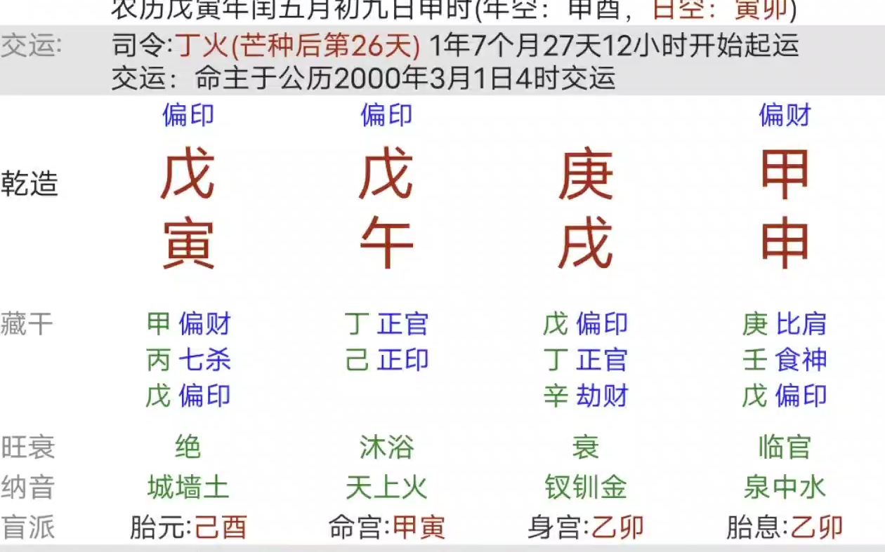 录音 本地有40多年算命经验的老先生说我八字太大了 官印太旺还带禄星马星将星又是三奇贵人还有魁罡 是真正的D王命哔哩哔哩bilibili