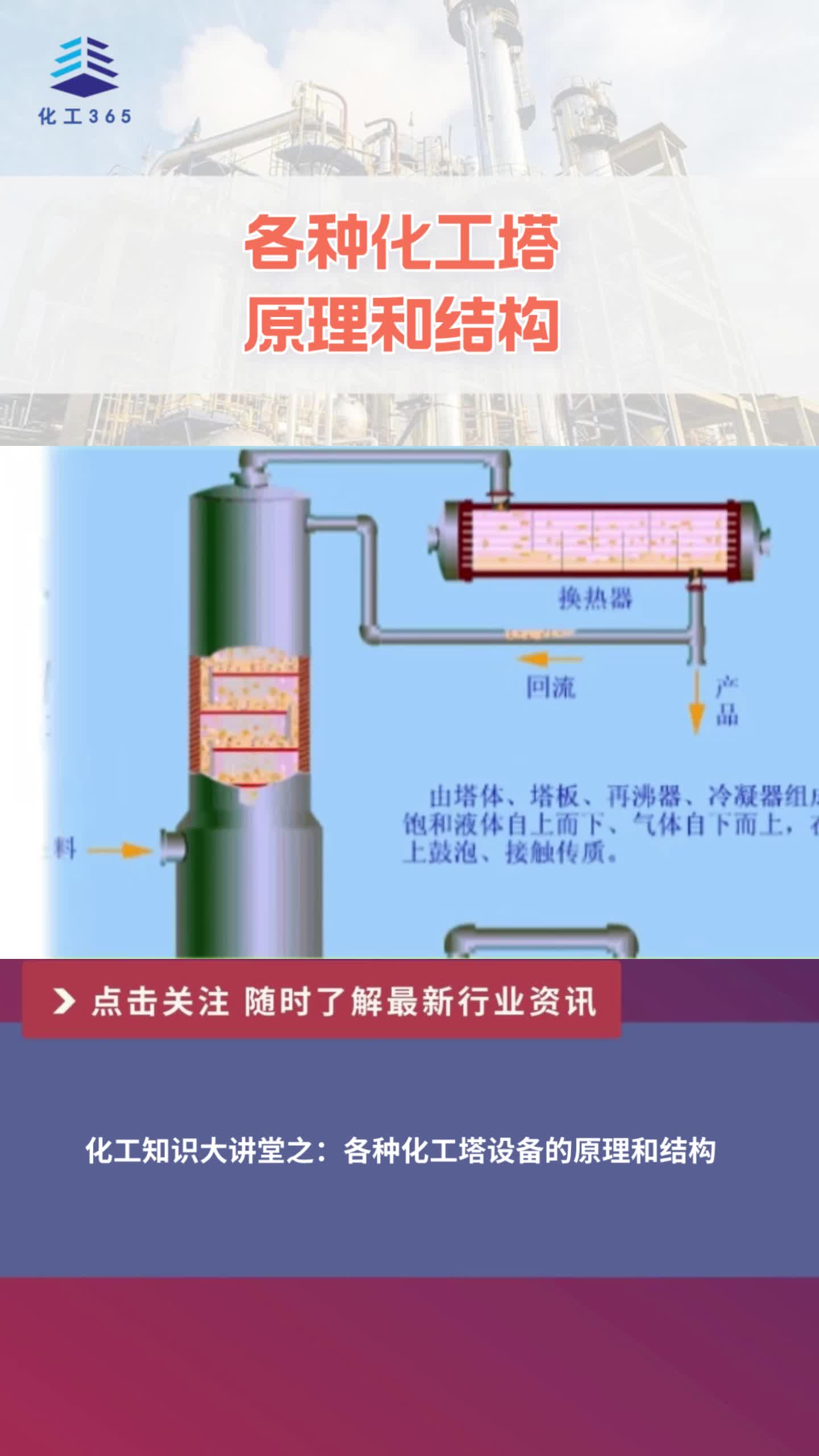 化工知识大讲堂之:各种化工塔设备的原理和结构哔哩哔哩bilibili