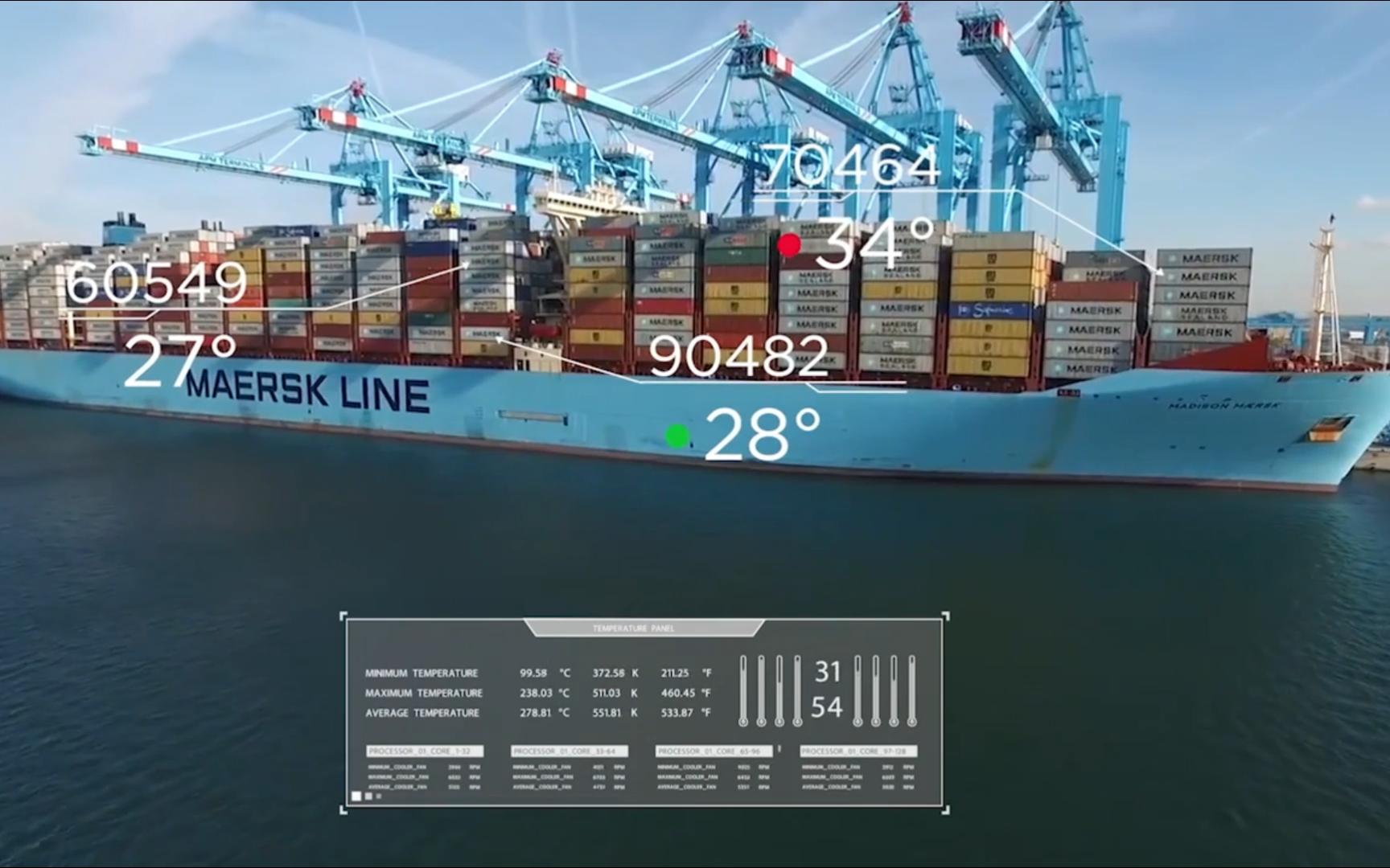 马士基航运 Maersk Line Global Supply Chain Overhaul哔哩哔哩bilibili