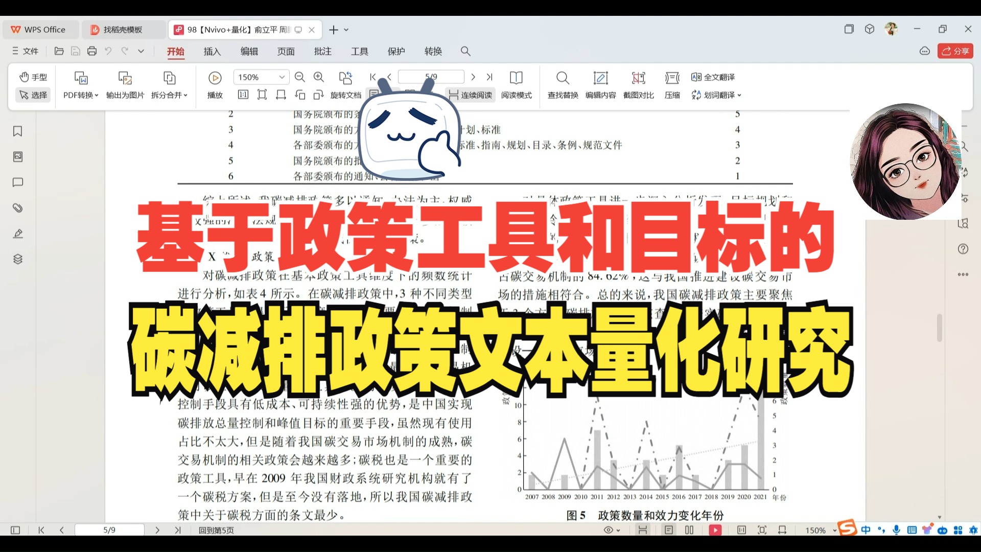 98【Nvivo+量化】俞立平 周朦朦 张运梅|基于政策工具和目标的碳减排政策文本量化研究【软科学】【 北大核心南大核心AMI扩展】哔哩哔哩bilibili