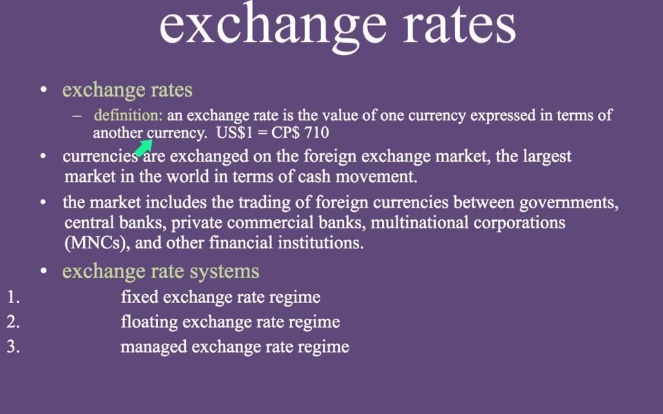 [图]Exchange Rates Introduction and Overview IB International Economics The G