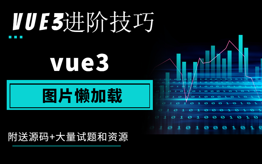 9 vue3图片懒加载 tina (1)