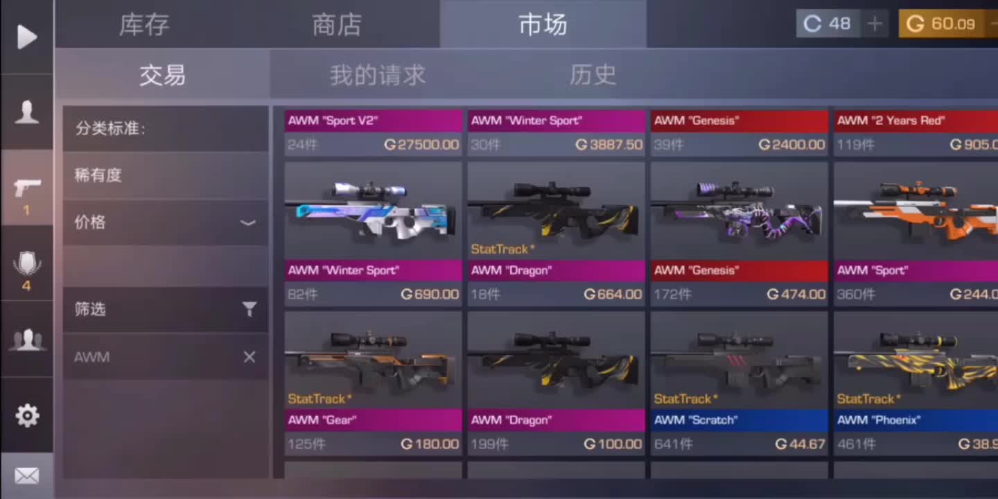 对峙2新皮肤法老awm